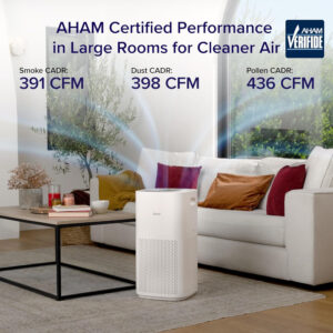 Levoit Core 600S-P Smart Air Purifier for Large Rooms